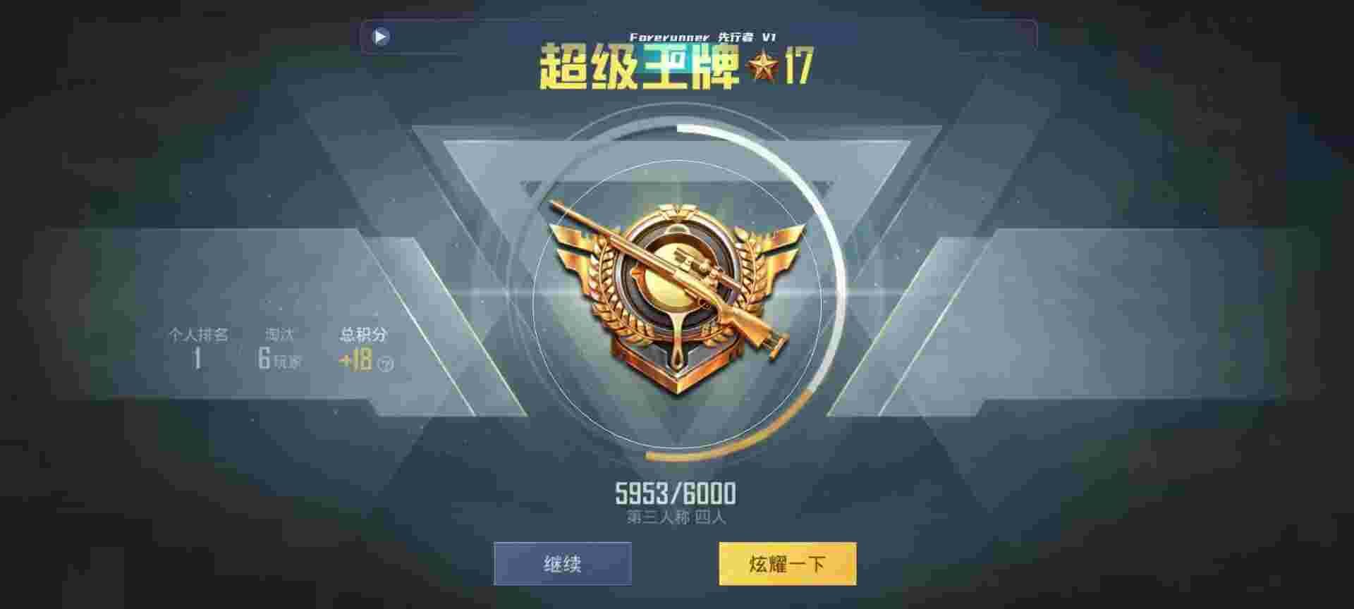 和平精英鸡腿辅助自瞄 - ��ƽ��Ӣ����Ҿٱ�������ô��辅助预览图
